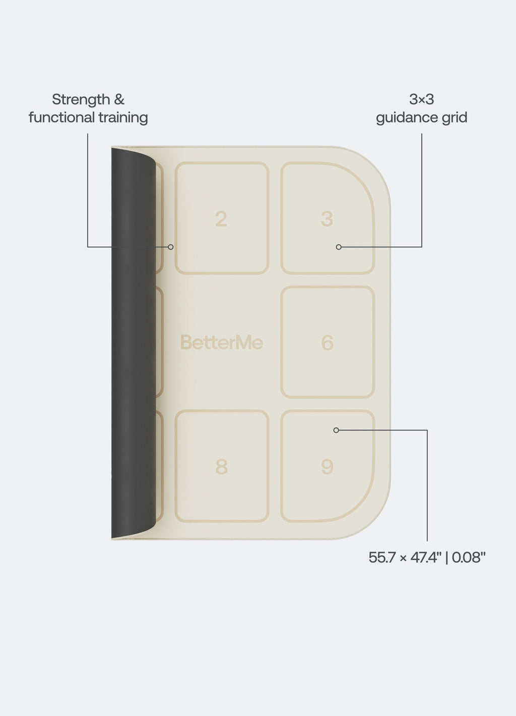 Entraînement Fonctionnel Résistance Corps Entier